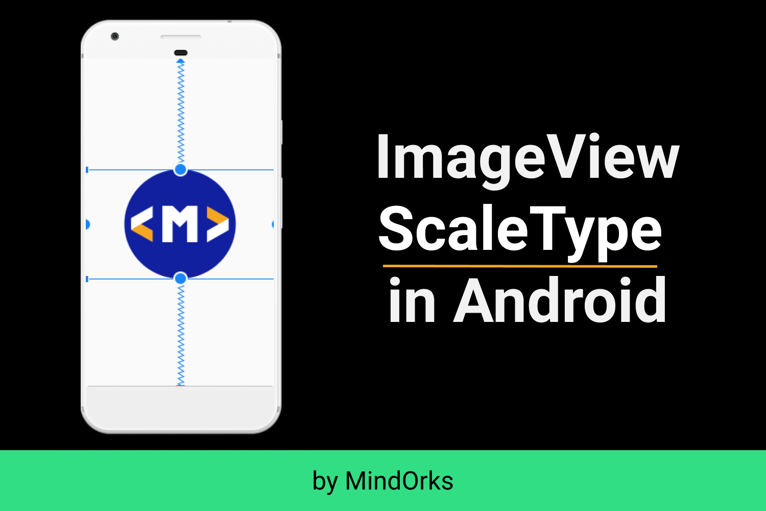 Understanding ImageView ScaleType in Android