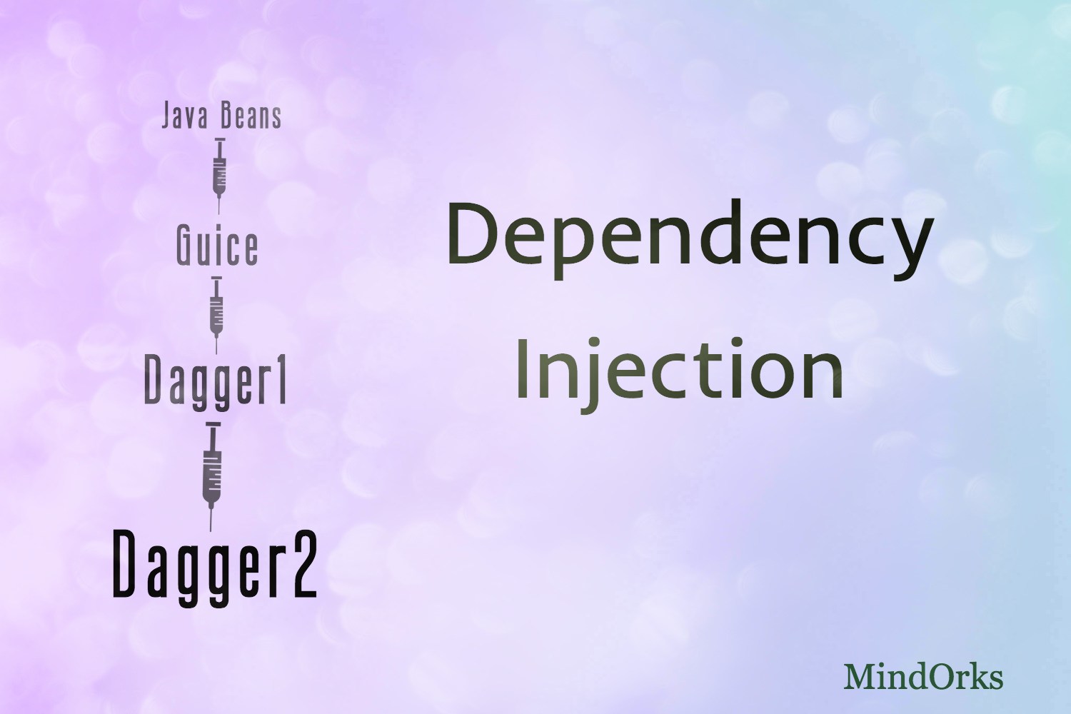Dependency Injection with Dagger2 Advance