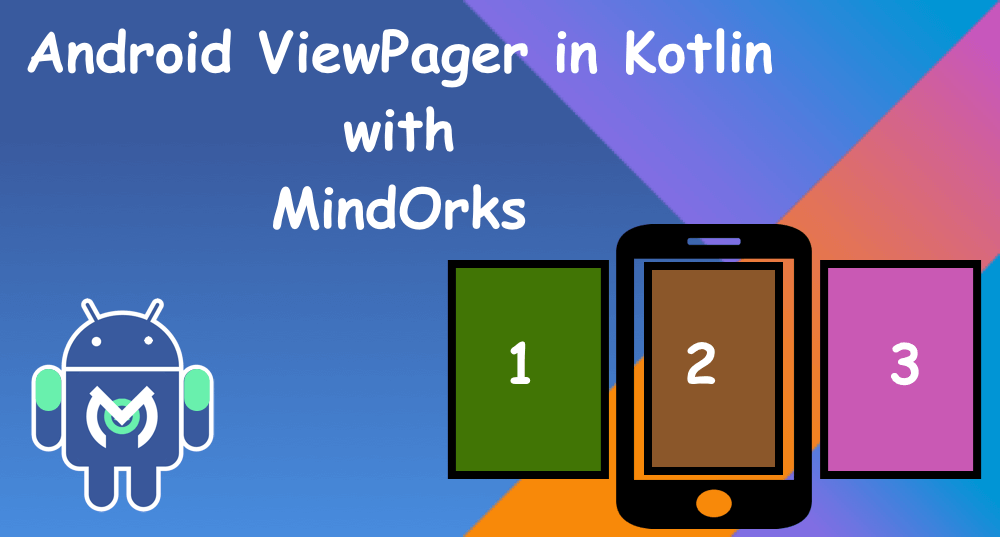 ForEach In Kotlin   Android Viewpager Mindorks Feature Image 