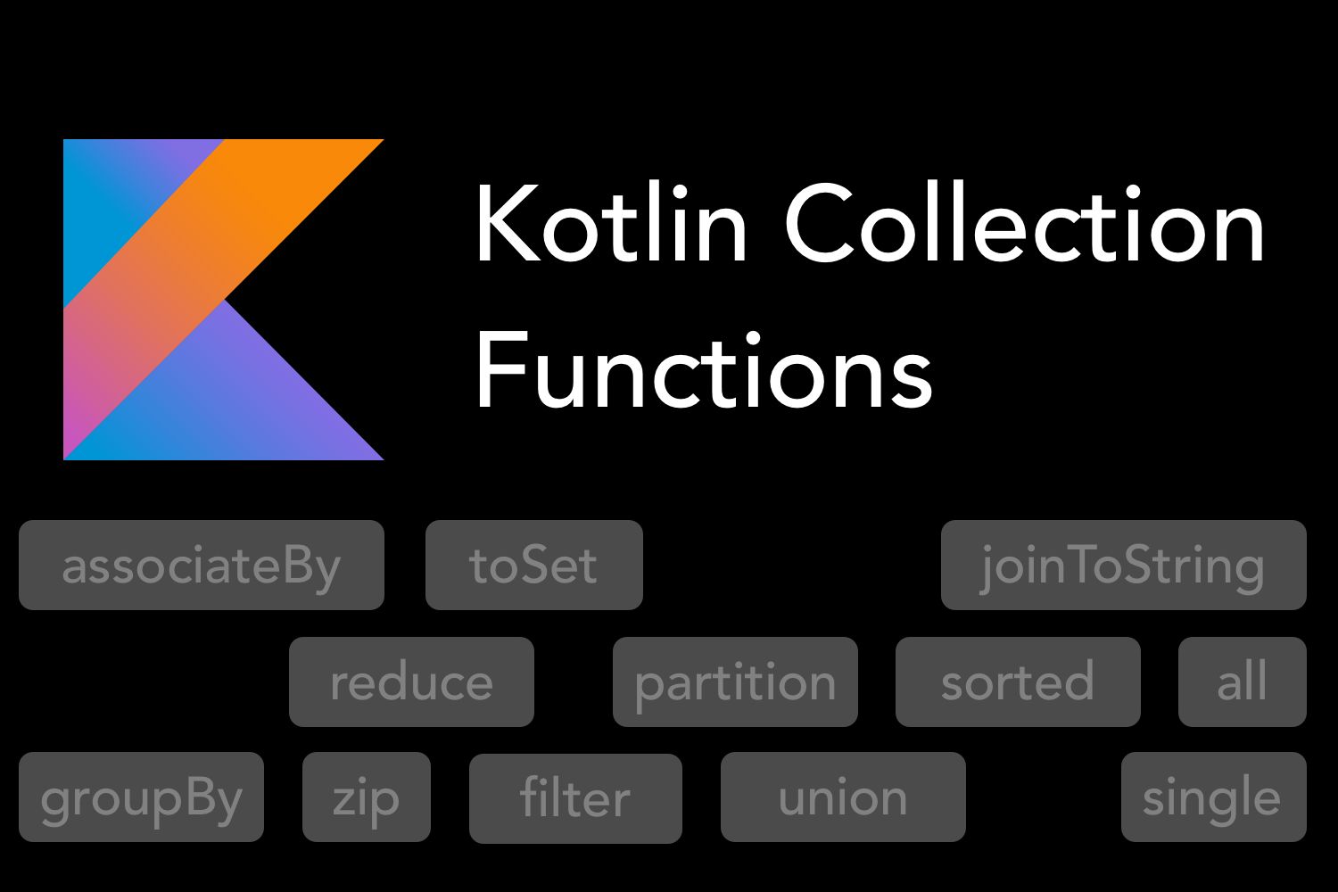 Banner Kotlin Collection Functions