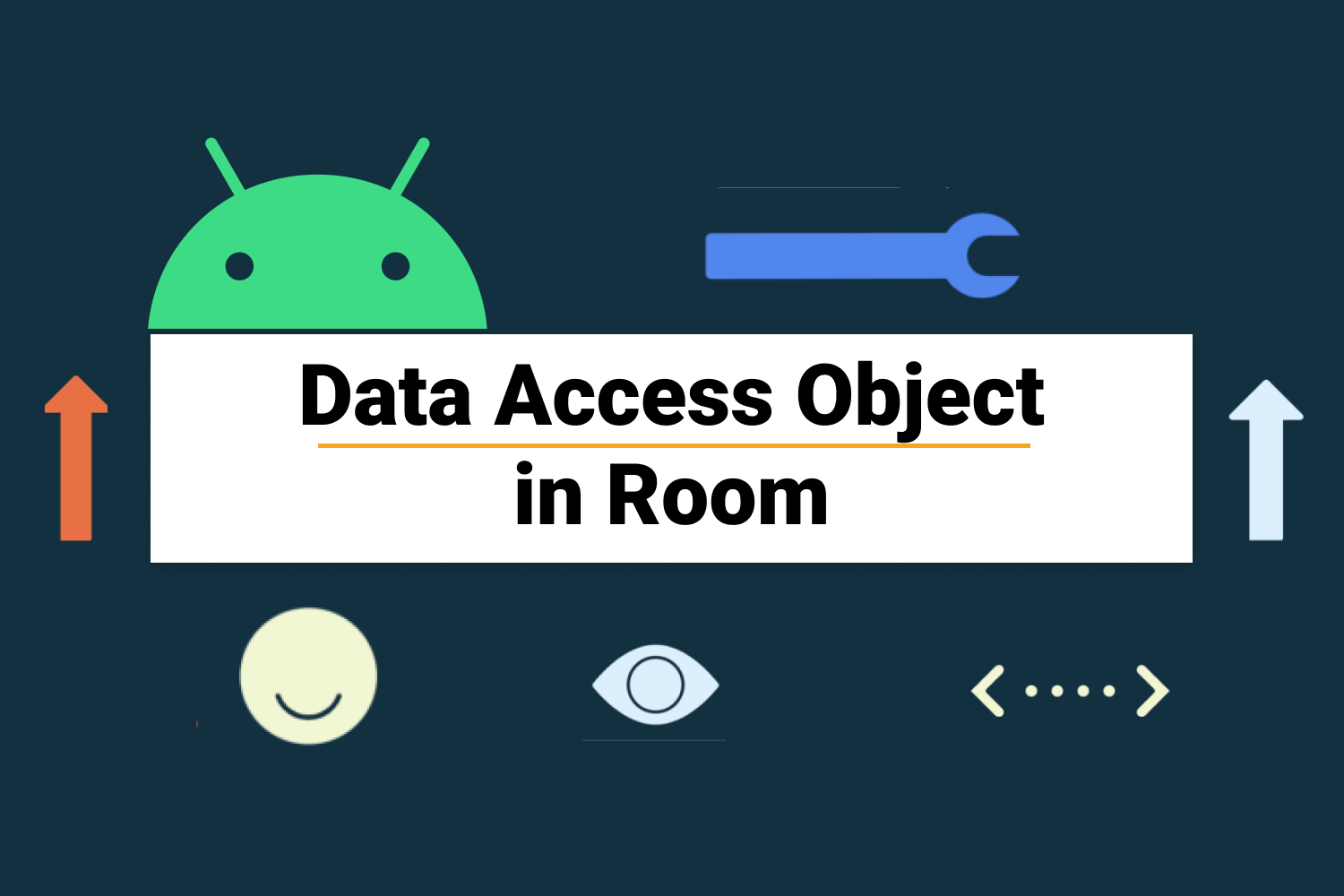 Data Access Objects - DAO in Room