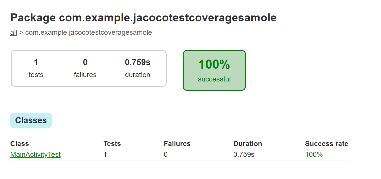 Generate global code coverage report in android development using JaCoCo plugin