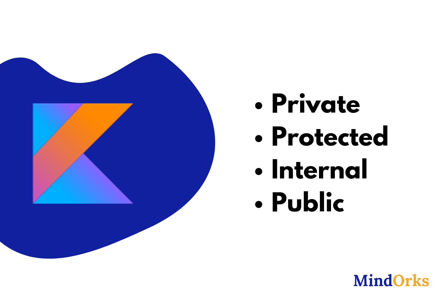 Learn Kotlin Visibility Modifiers — private, protected, internal, public