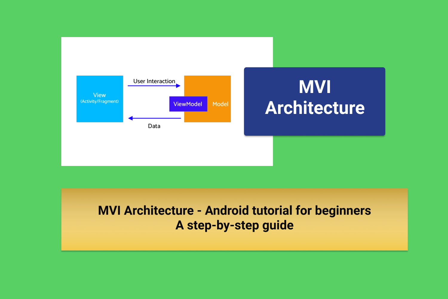 MVI Architecture - Android Tutorial for Beginners - Step By Step Guide